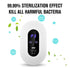 Stylish Ozone and Oxygen Negative Ionizer Purification 3D - White